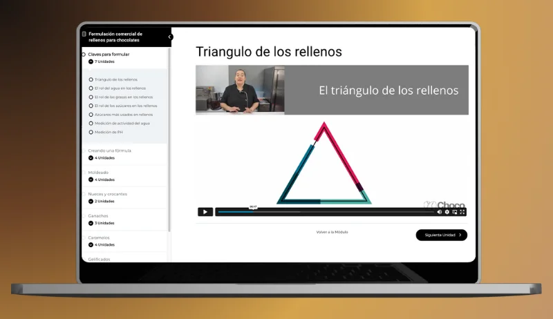 Aplica un método sencillo para formular rellenos comerciales personalizados