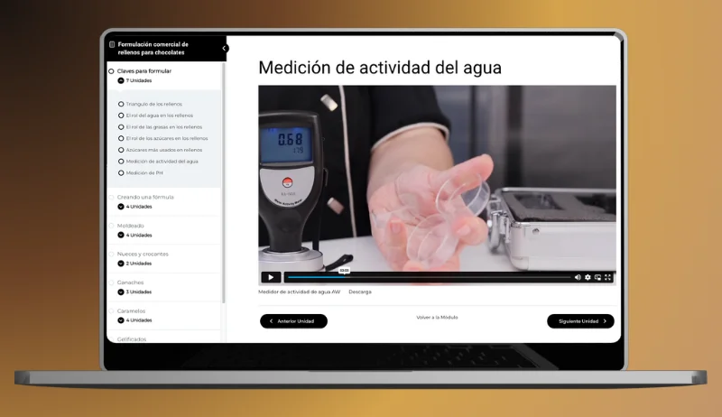 Controla el impacto del agua y prolonga la vida útil de tus productos
