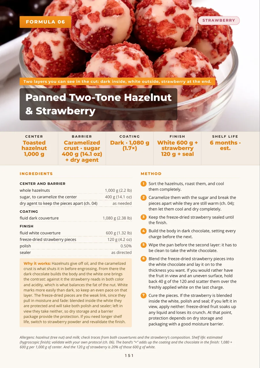 Book page: formula 06, two-tone hazelnut and strawberry, with its photo, the center–barrier–coating–finish band and target shelf life, the ingredient table to the gram and a seven-step method.